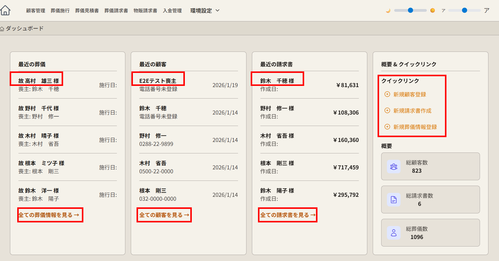 ダッシュボードパネル